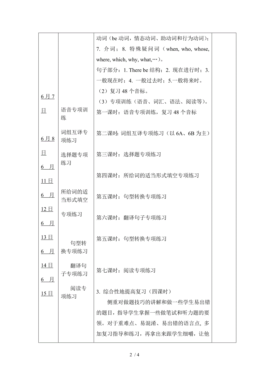 六年级英语期末复习提纲(杨萍)_第2页