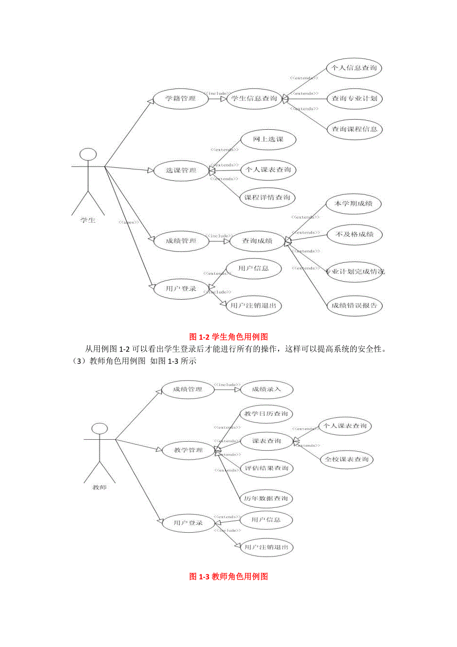 大学教务管理系统-UML模型_第3页