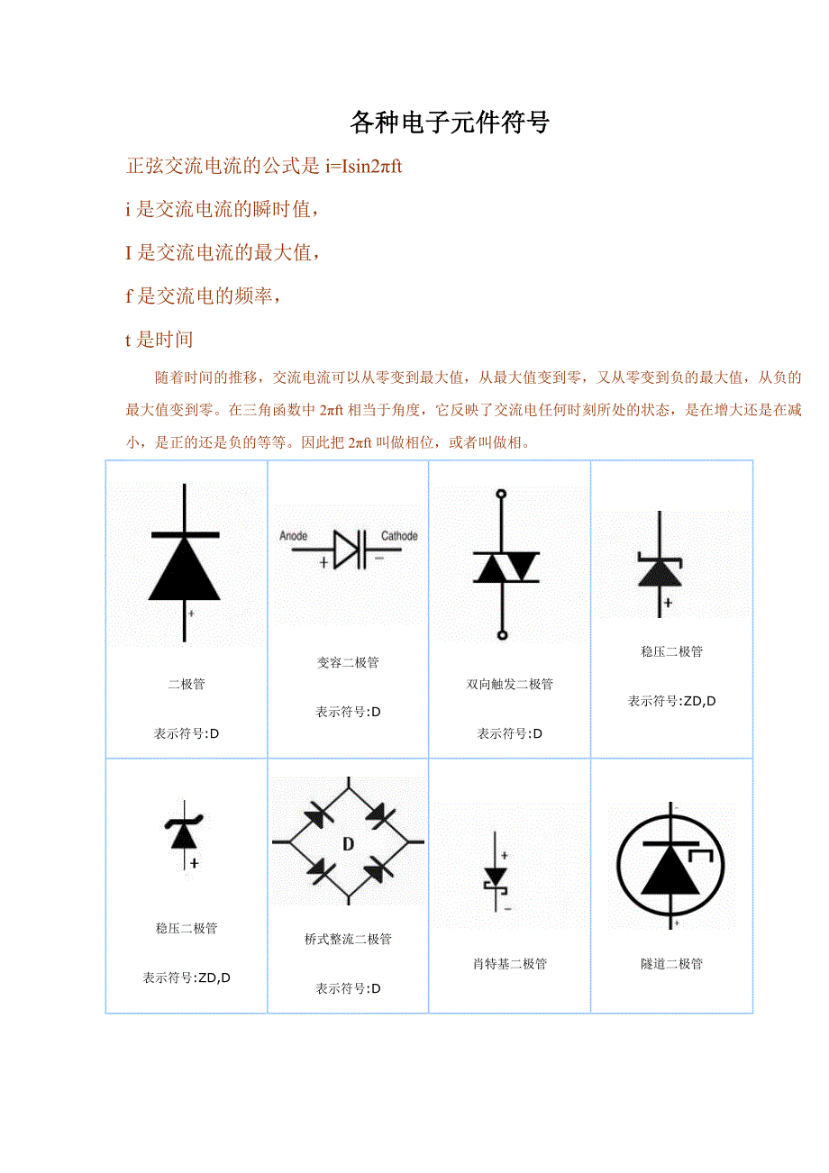 Proteus电子元件符号.doc_第1页