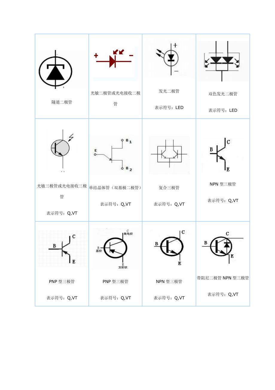 Proteus电子元件符号.doc_第2页