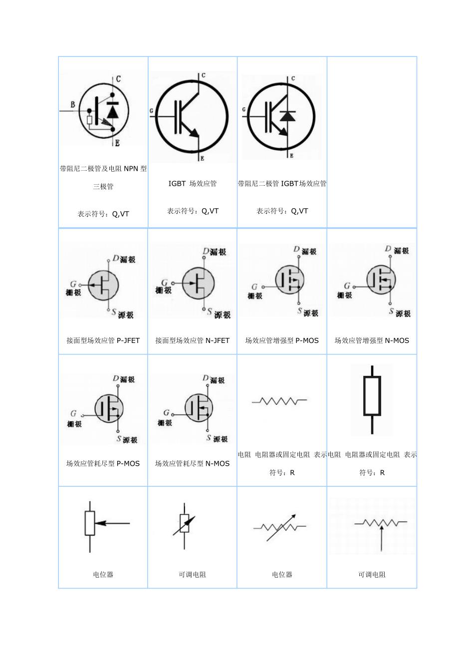 Proteus电子元件符号.doc_第3页