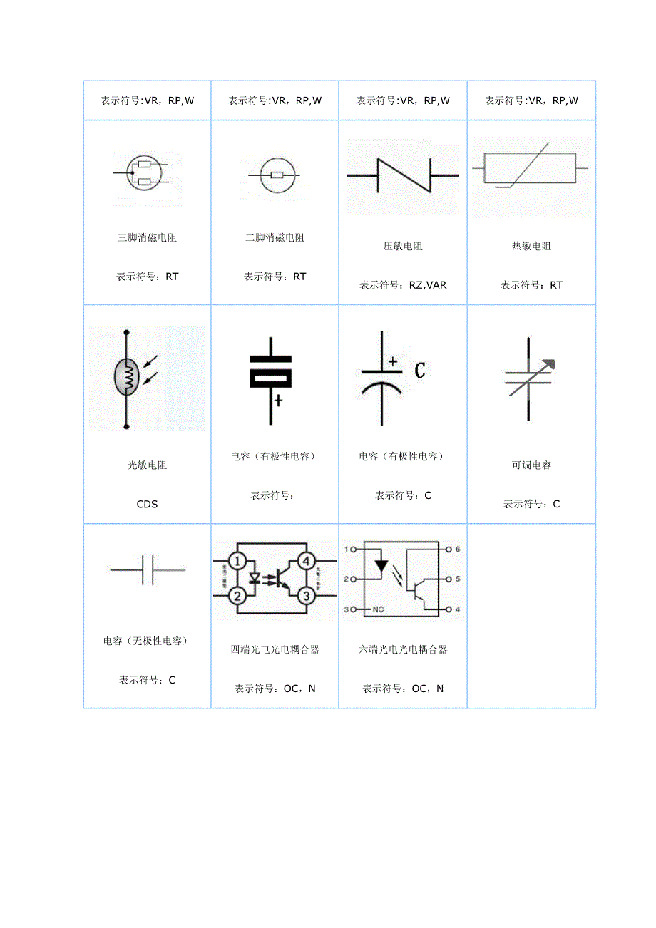 Proteus电子元件符号.doc_第4页