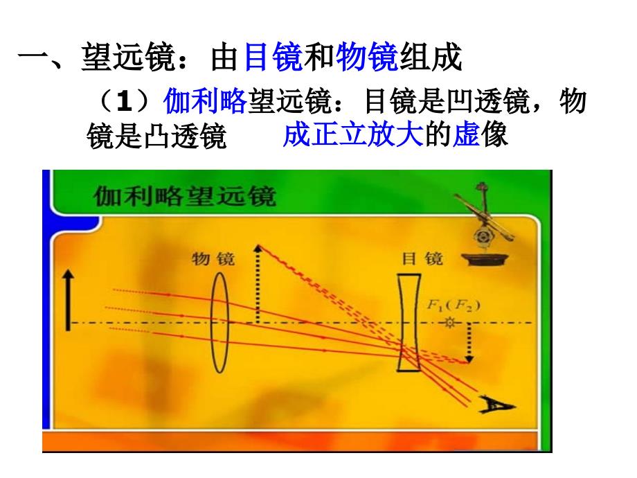 教科版八年级物理上册第4章第7节通过透镜看世界_第2页