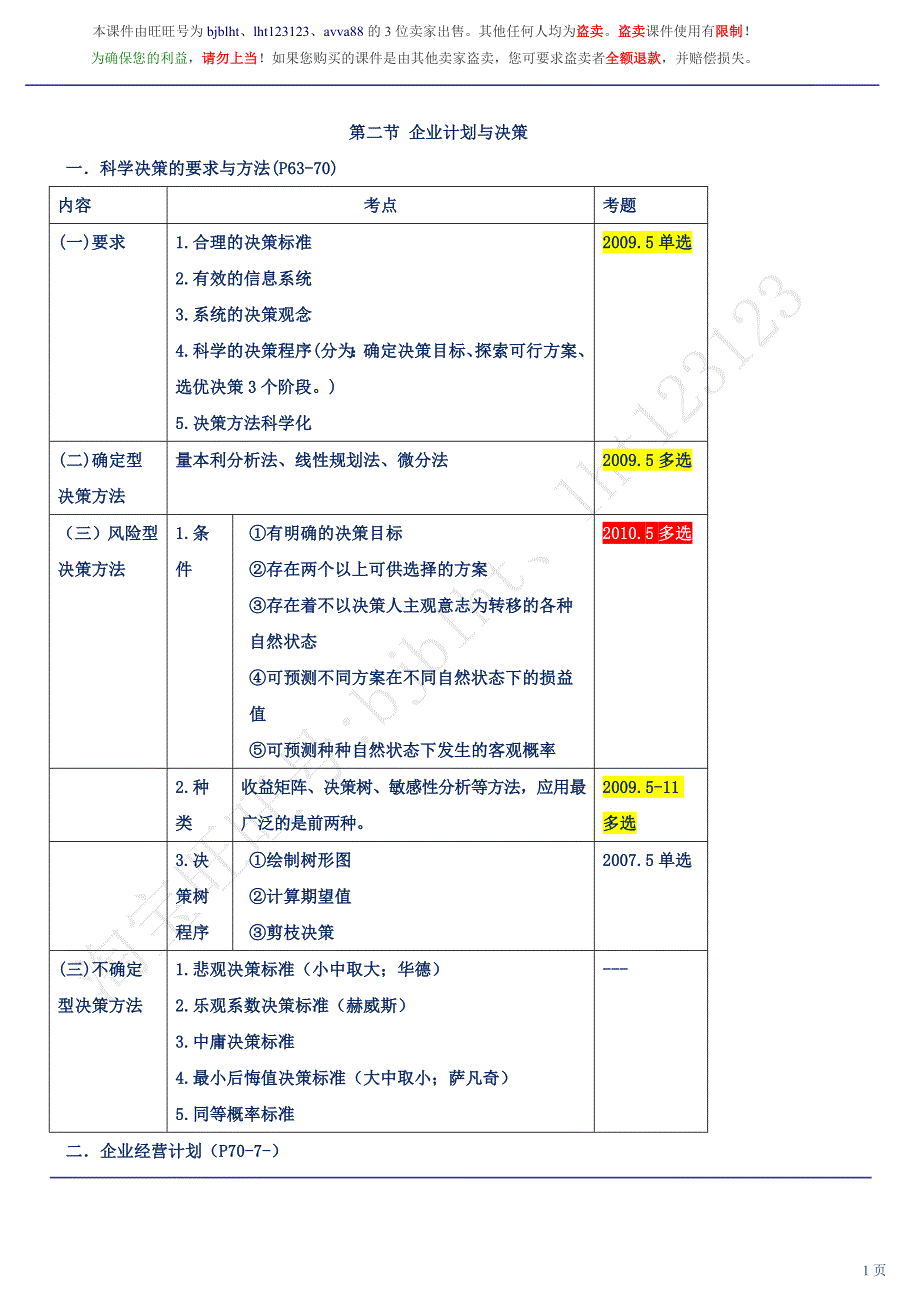 企业人力资源管理师三级基础知识第12讲讲义.doc_第1页