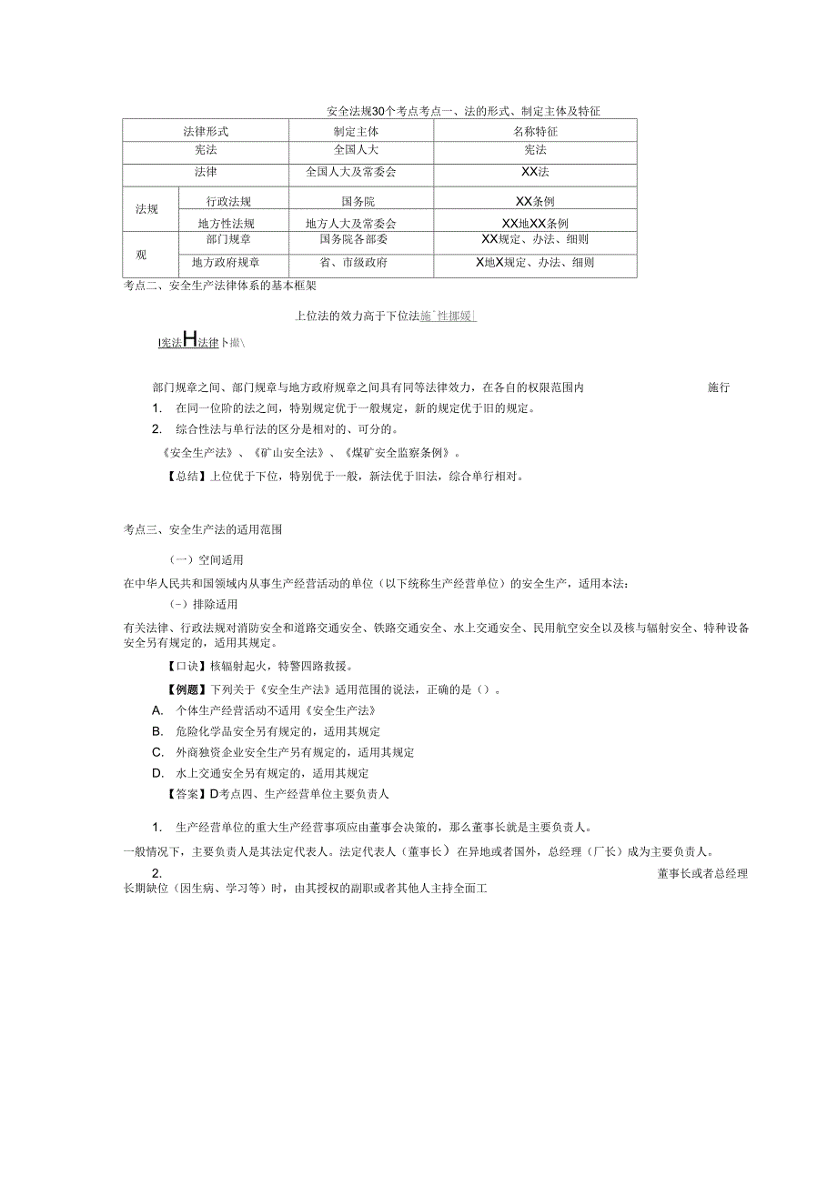 注册安全工程师《安全生产法规》30个必考点_第1页