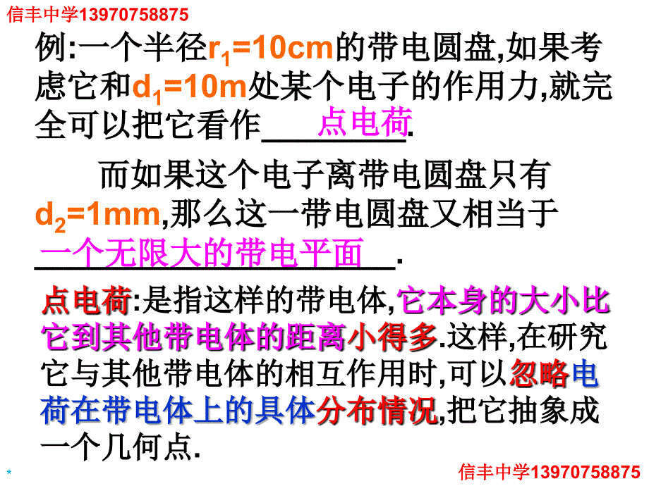 一、电荷库仑定律 (2)_第3页