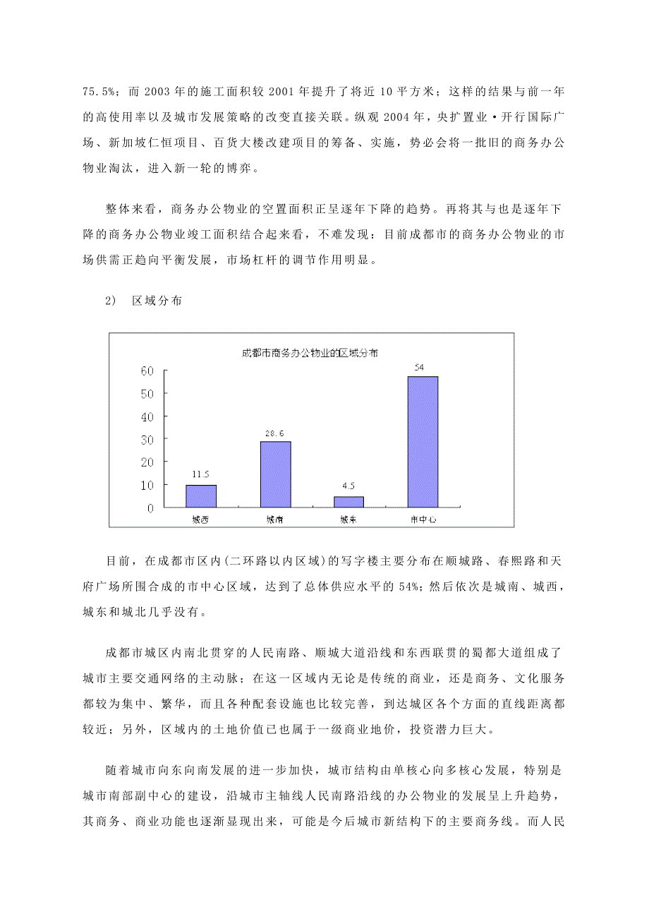 成都市商务办公物业市场调查_第3页