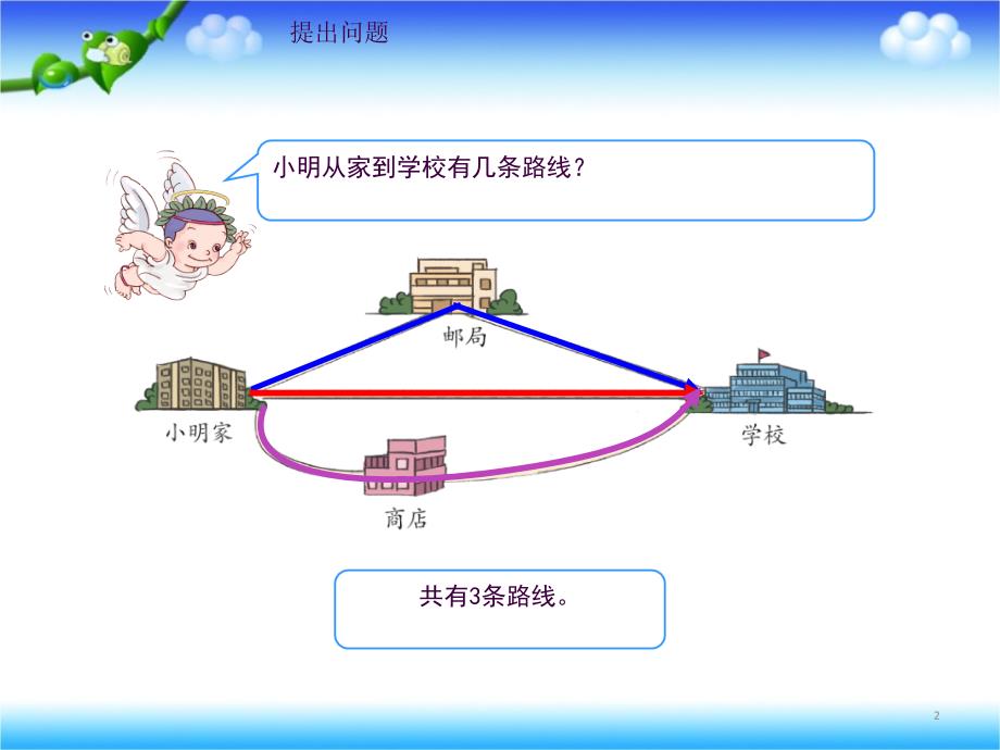 三角形三边关系ppt课件_第2页