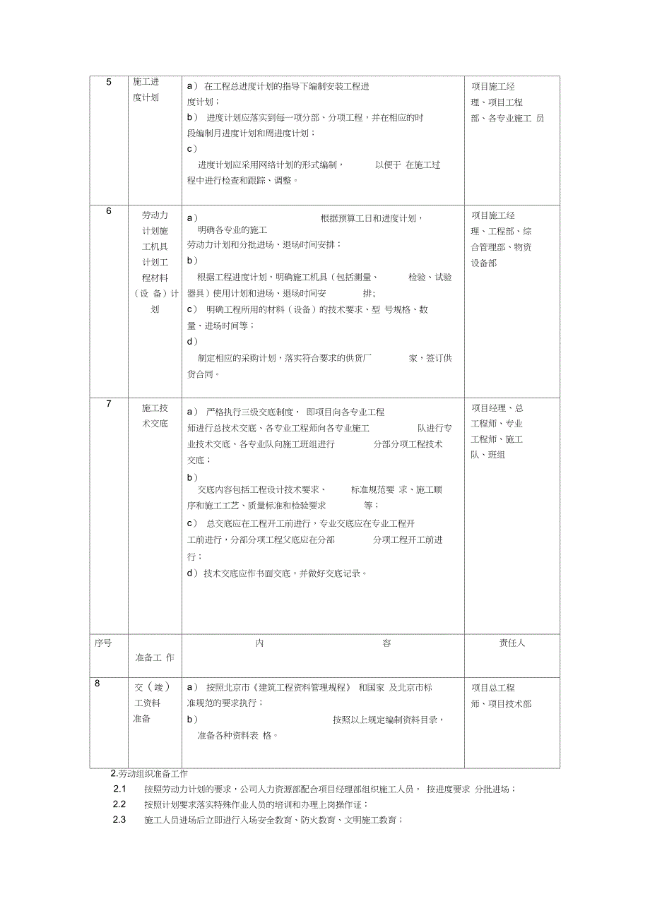 医院医疗综合楼装修工程组织设计机电安装施工方案(DOC 52页)_第4页