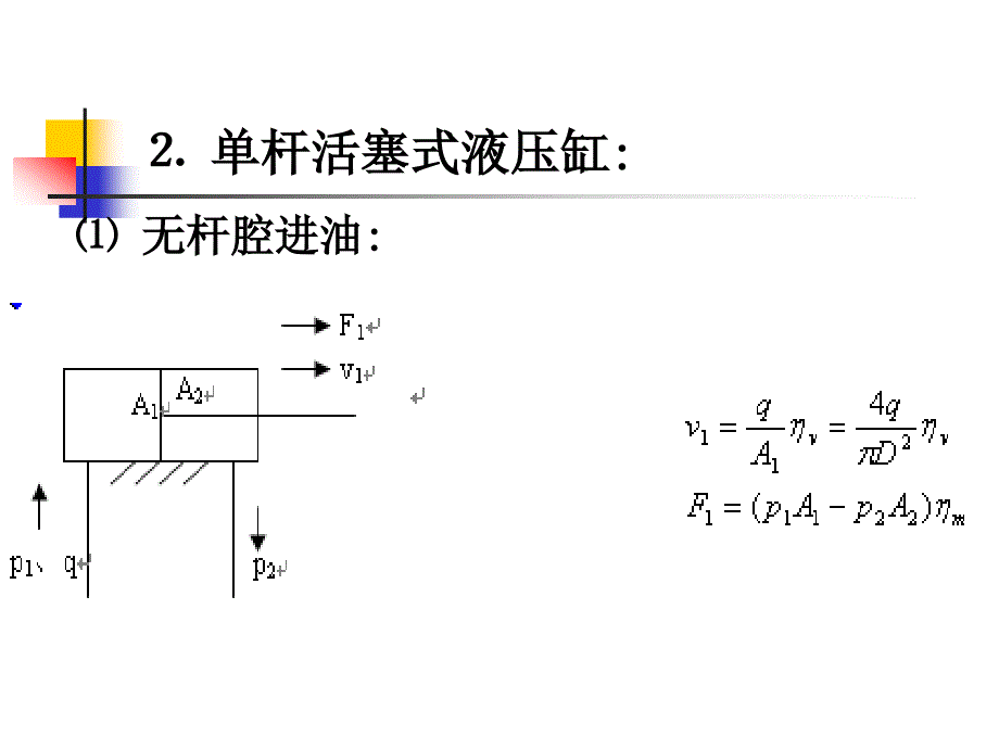 第五章液压缸_第3页