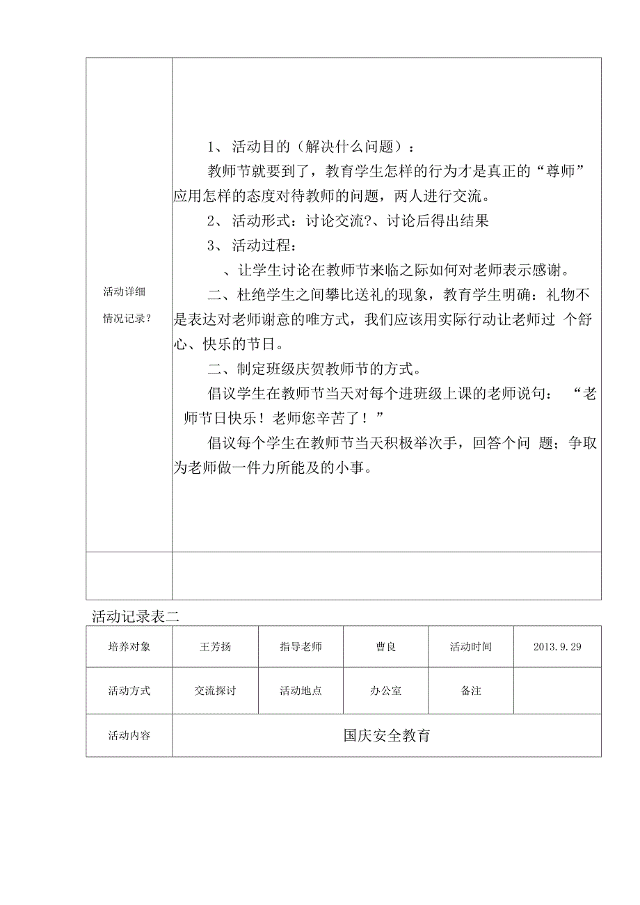 指导青年教师活动记录完整版_第4页