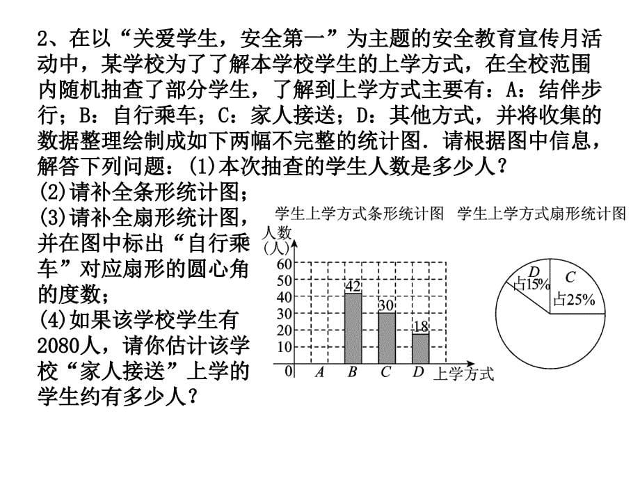 从图表中的数据获取信息汇总课件_第5页