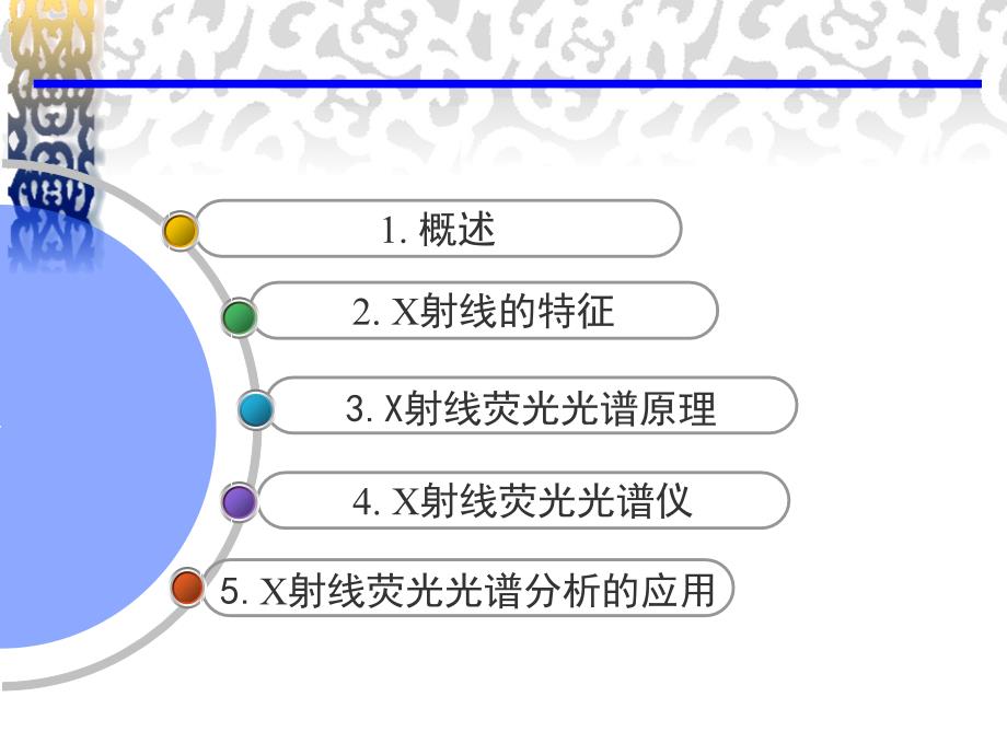 X射线荧光光谱分析精讲_第2页