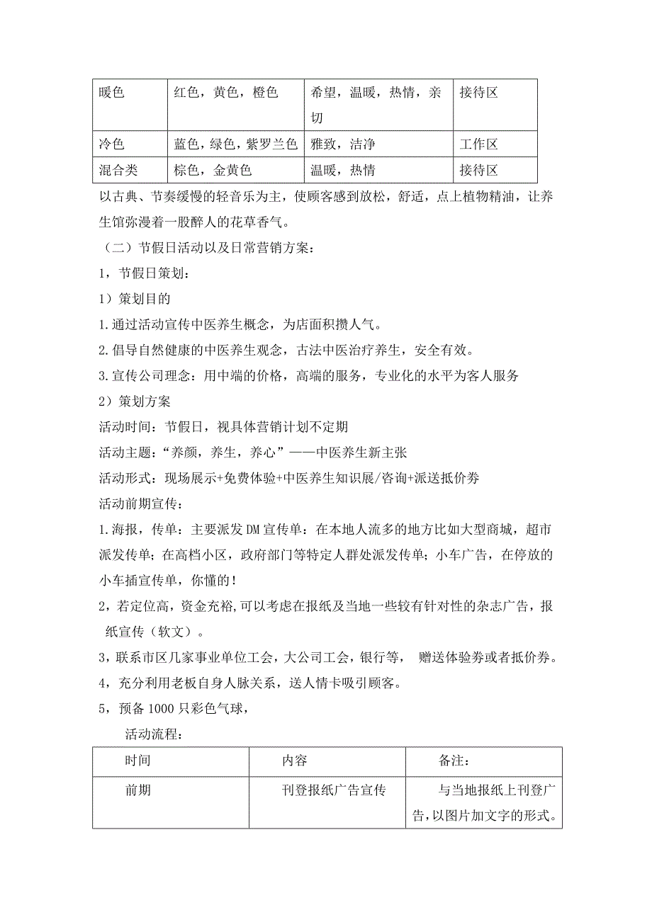 中医养生馆运营方案_第2页