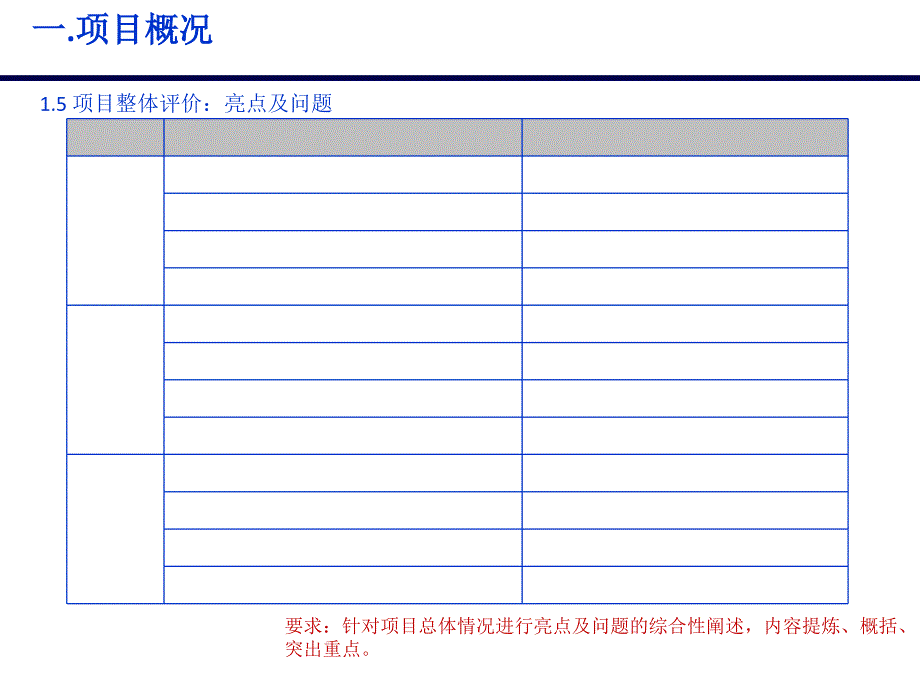 某项目后评价报告课件_第4页