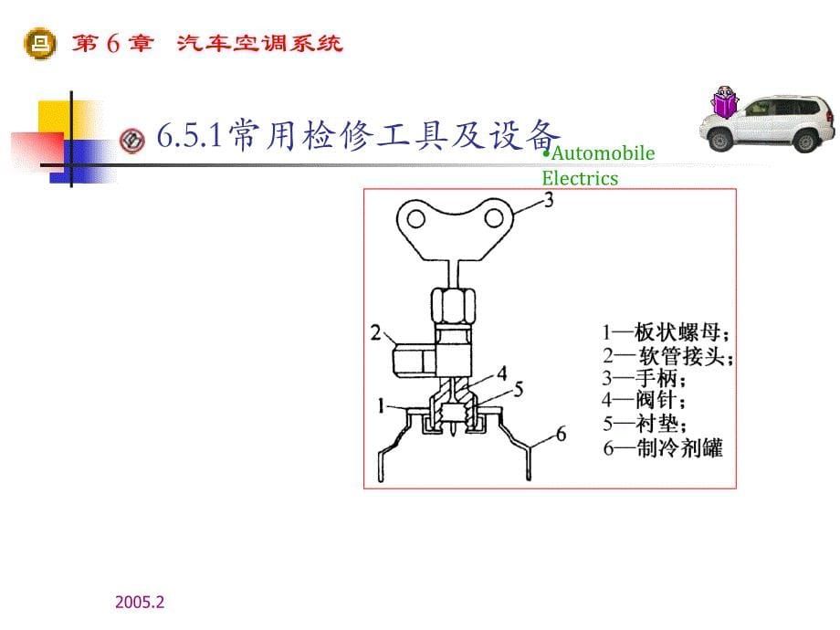 汽车空调(下)_第5页