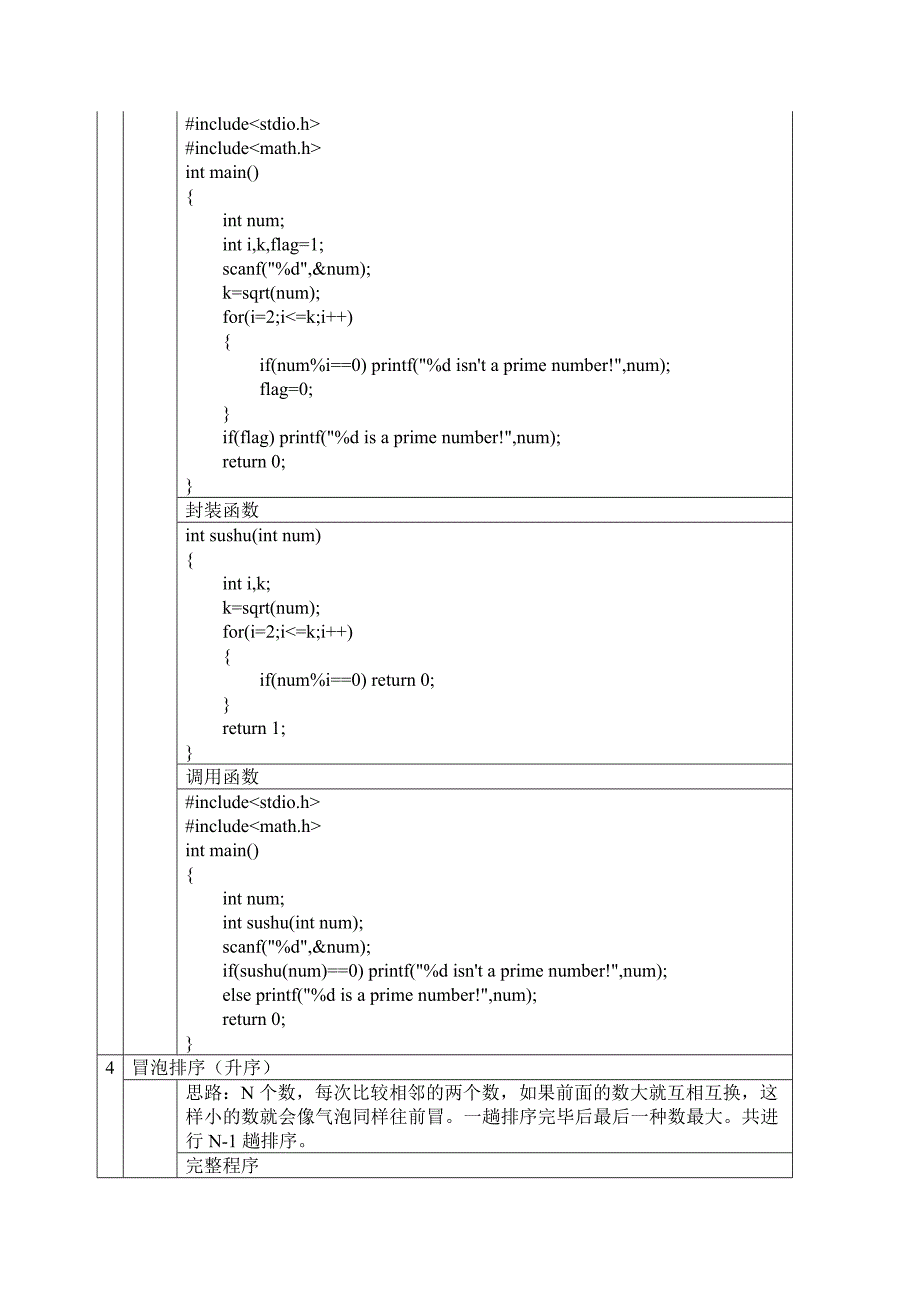 C语言模板程序新手必看_第4页