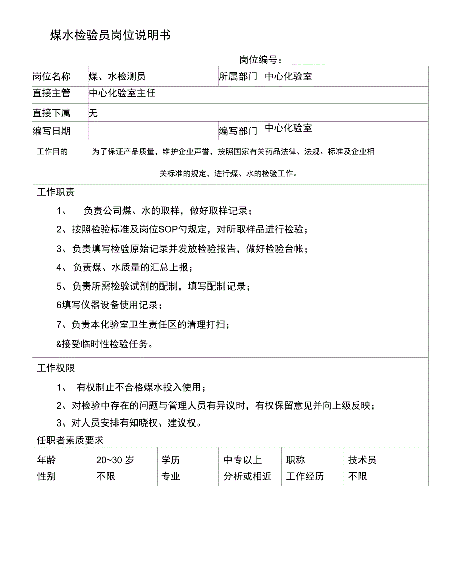 XX煤焦化工公司煤水检验员职责_第1页