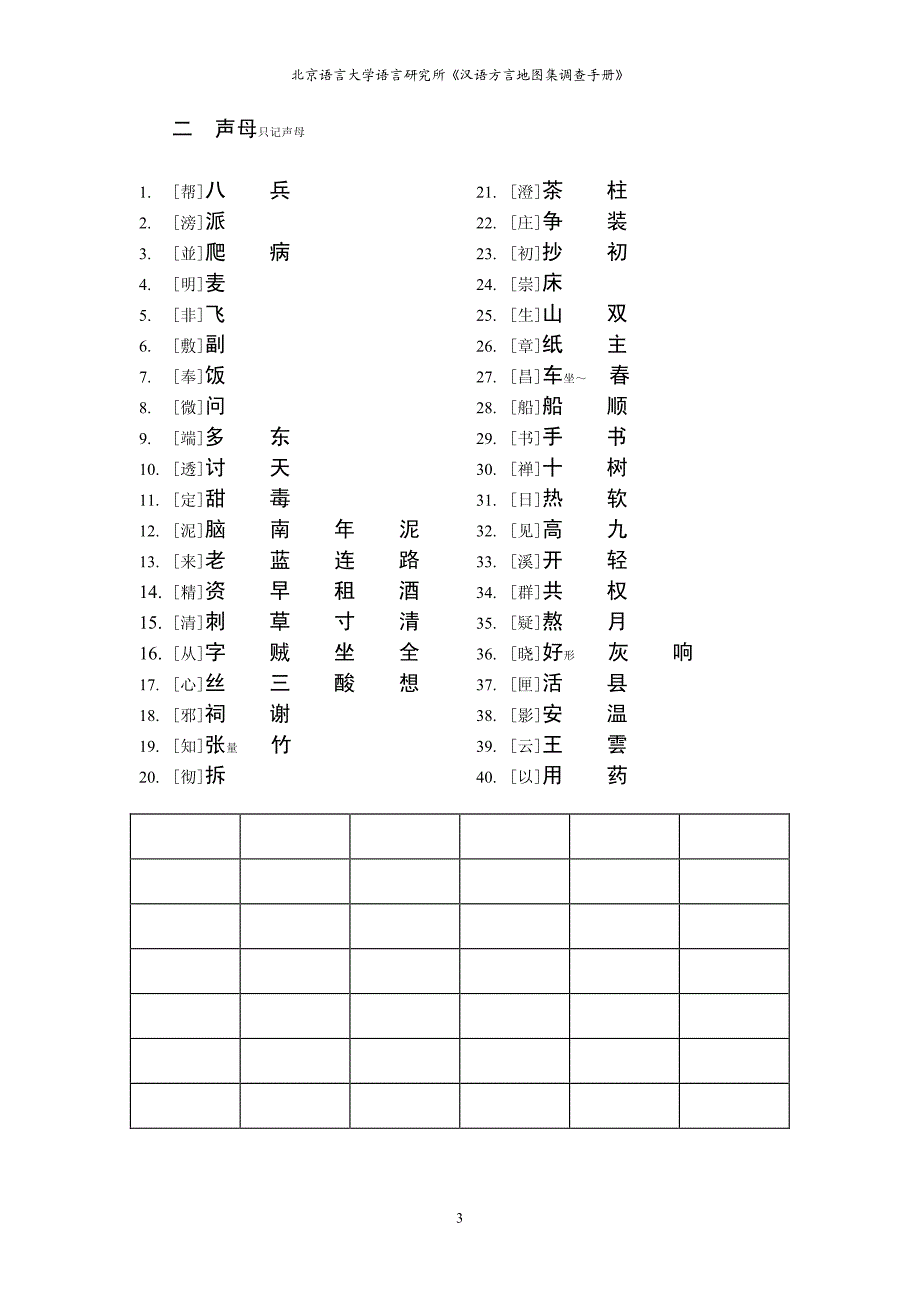 《汉语方言地图集调查手册》(语音_第3页