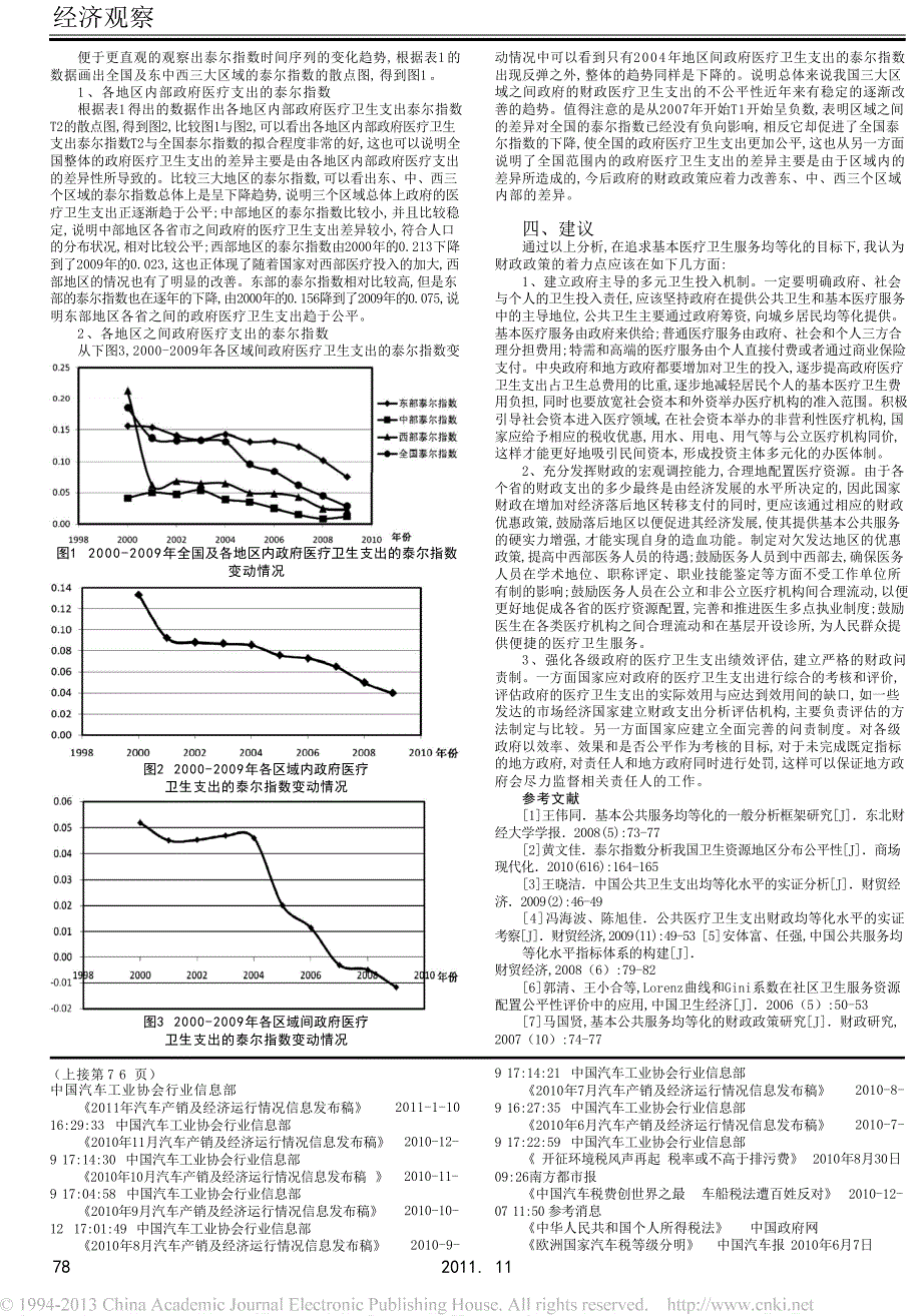 对中国汽车消费结构不合理的经济学分析_第3页