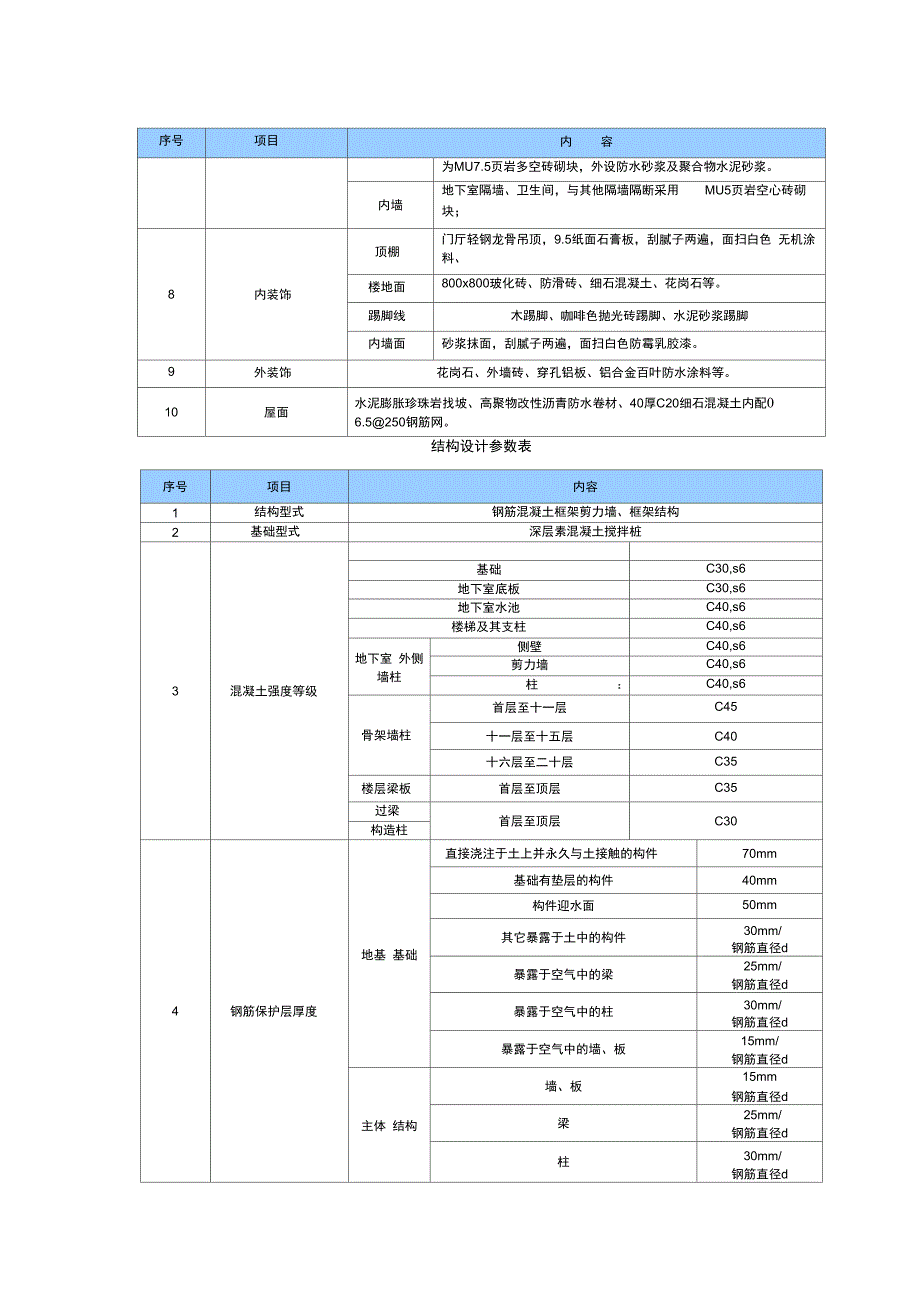 工程资料编制方案_第3页