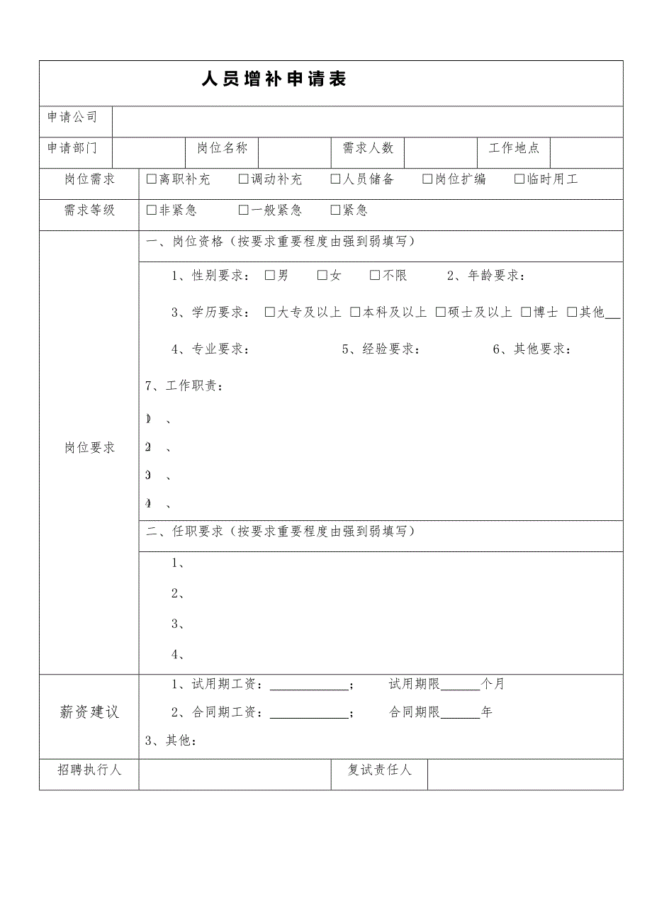 人员增补申请表(最新整理)_第1页