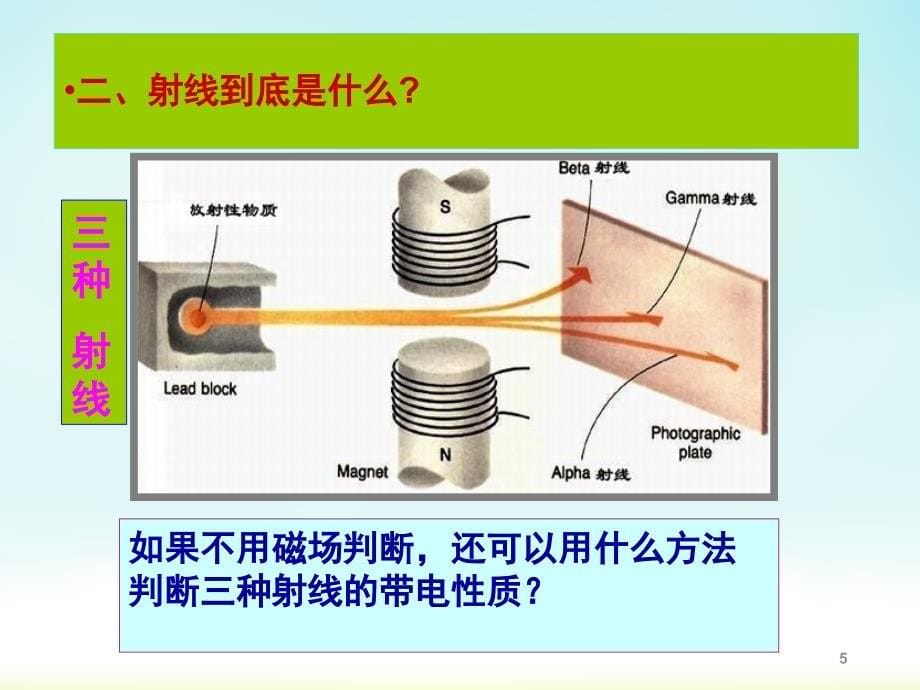 原子核的组成、放射性元素的衰变(自用).ppt_第5页