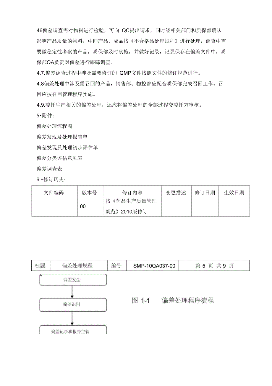 偏差处理管理规程完整版_第4页