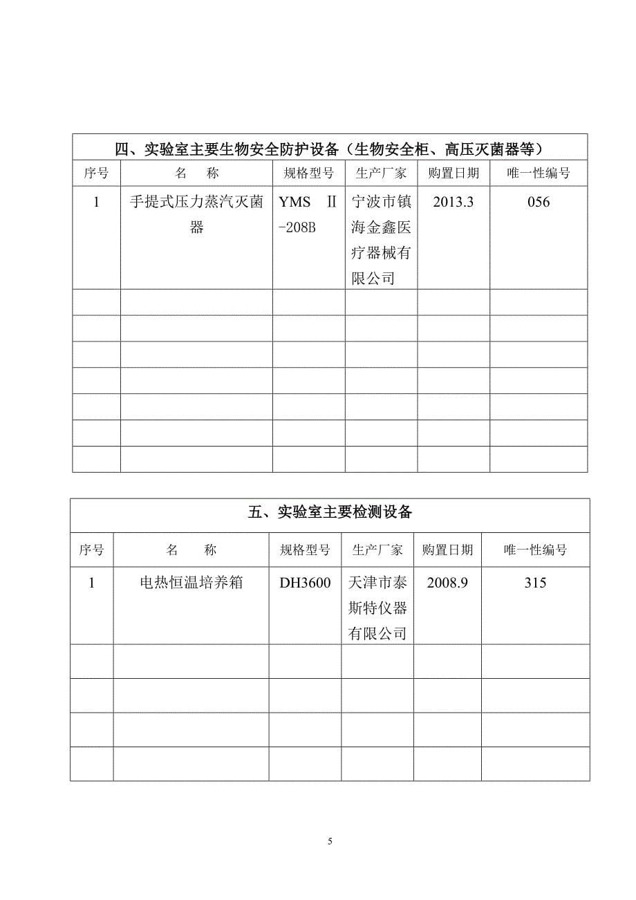 湖南省病原微生物实验室备案登记表.doc_第5页