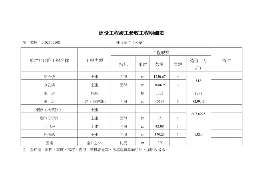 上海市建设工程竣工验收报告(DOC 8页)_第4页