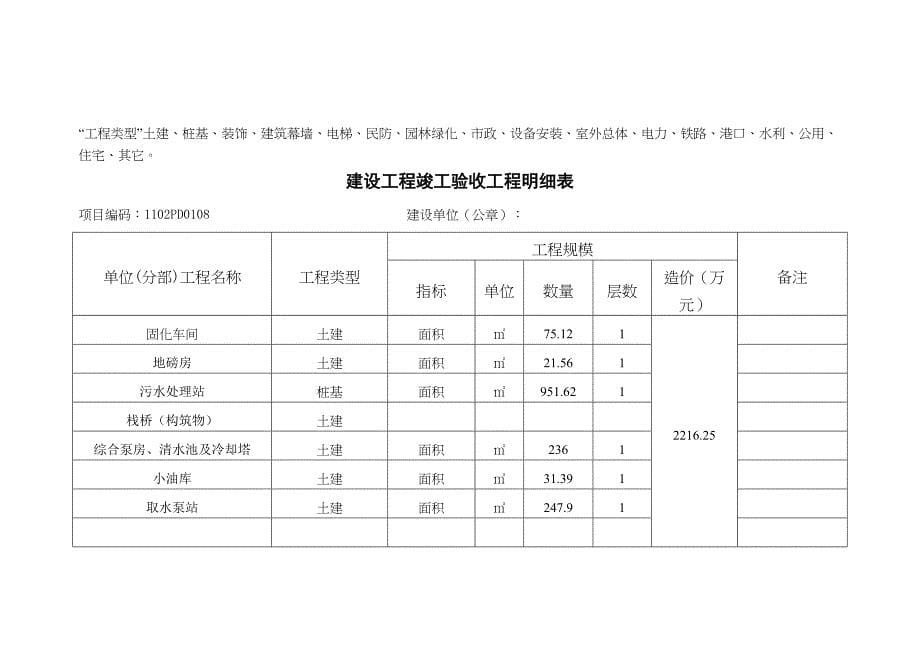 上海市建设工程竣工验收报告(DOC 8页)_第5页