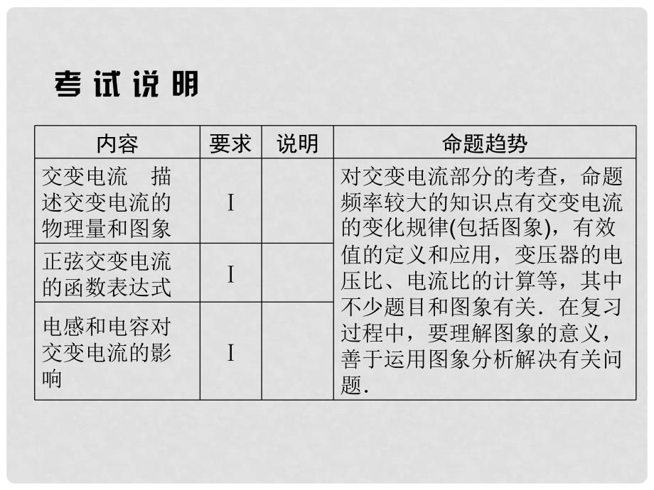 江苏省高考物理大一轮复习 第十一章 交变电流及传感器 1 交变电流的产生和描述课件_第2页