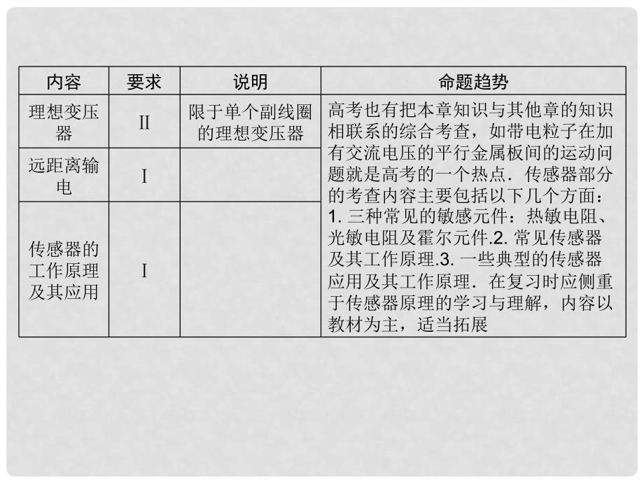 江苏省高考物理大一轮复习 第十一章 交变电流及传感器 1 交变电流的产生和描述课件_第3页