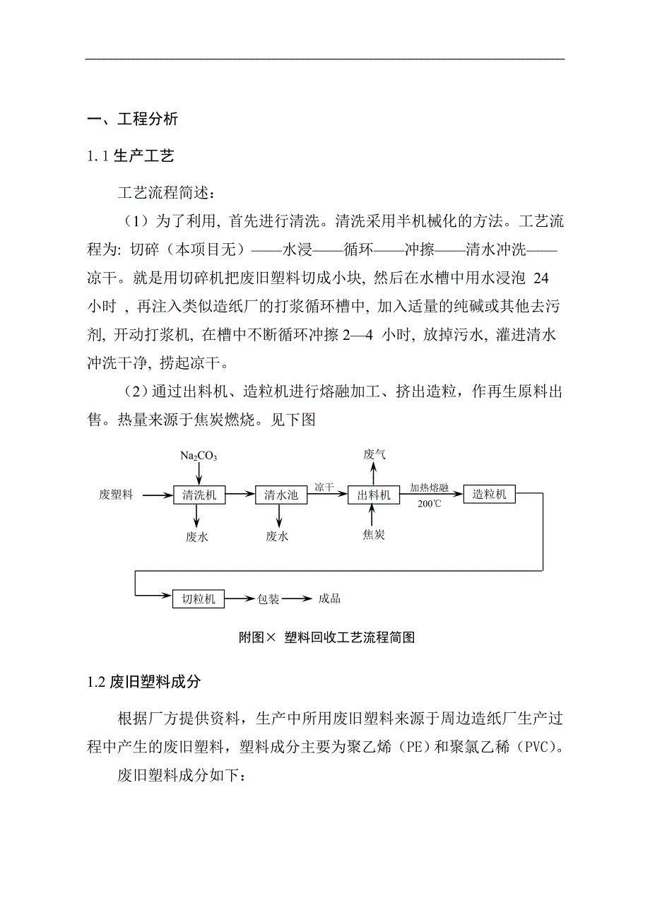 塑料专题分析.doc_第1页