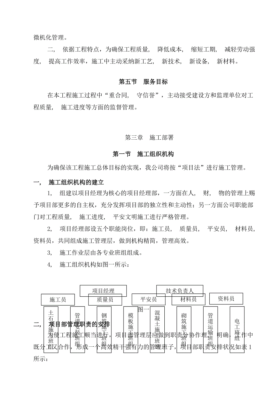 市政污水管网建设工程施工组织设计_第4页