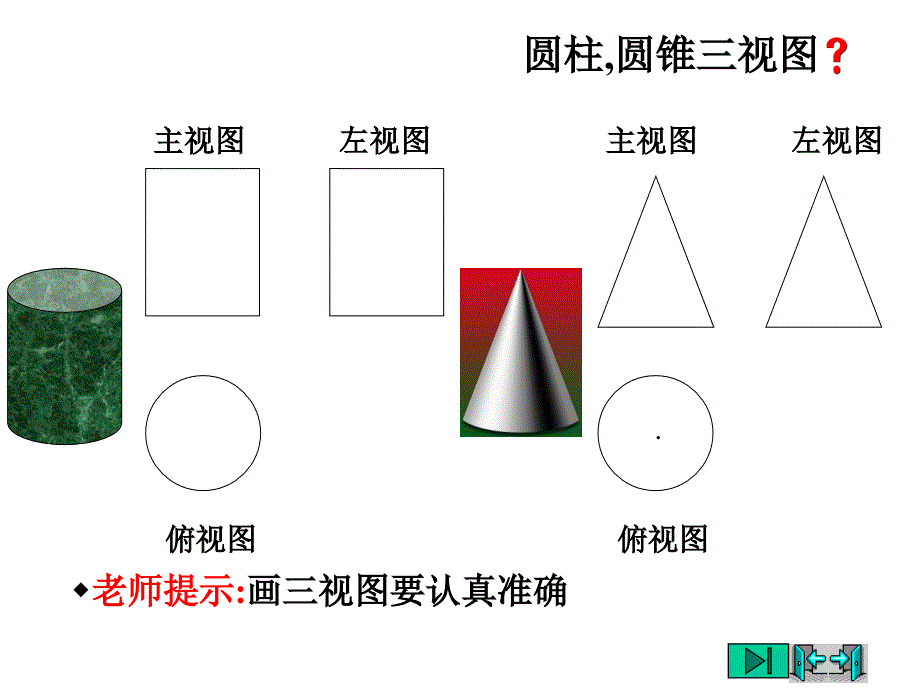 高中数学北师大版必修二：1.2 三视图 课件（共14张PPT）_第3页