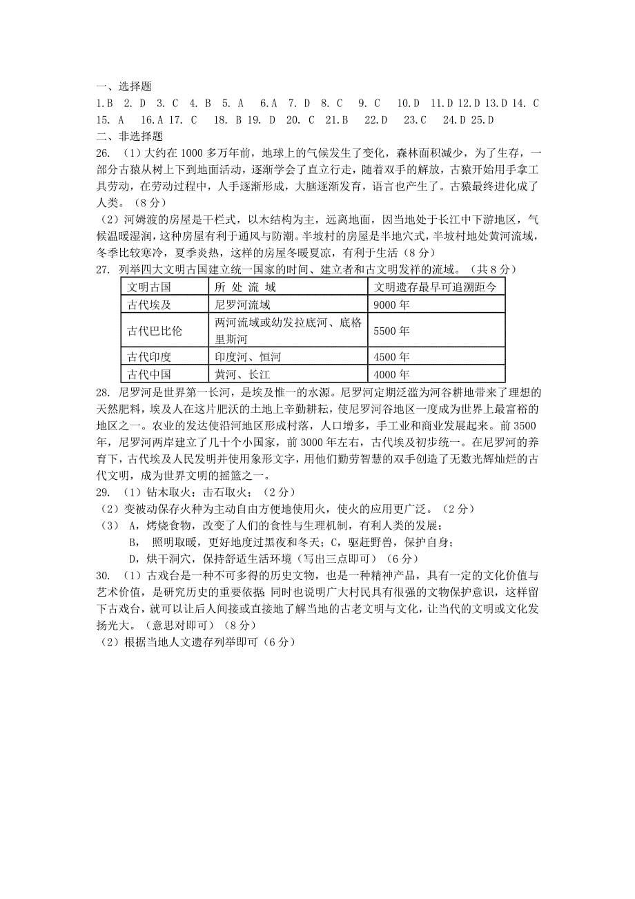 七年级历史与社会第八单元文明探源独立作业_第5页