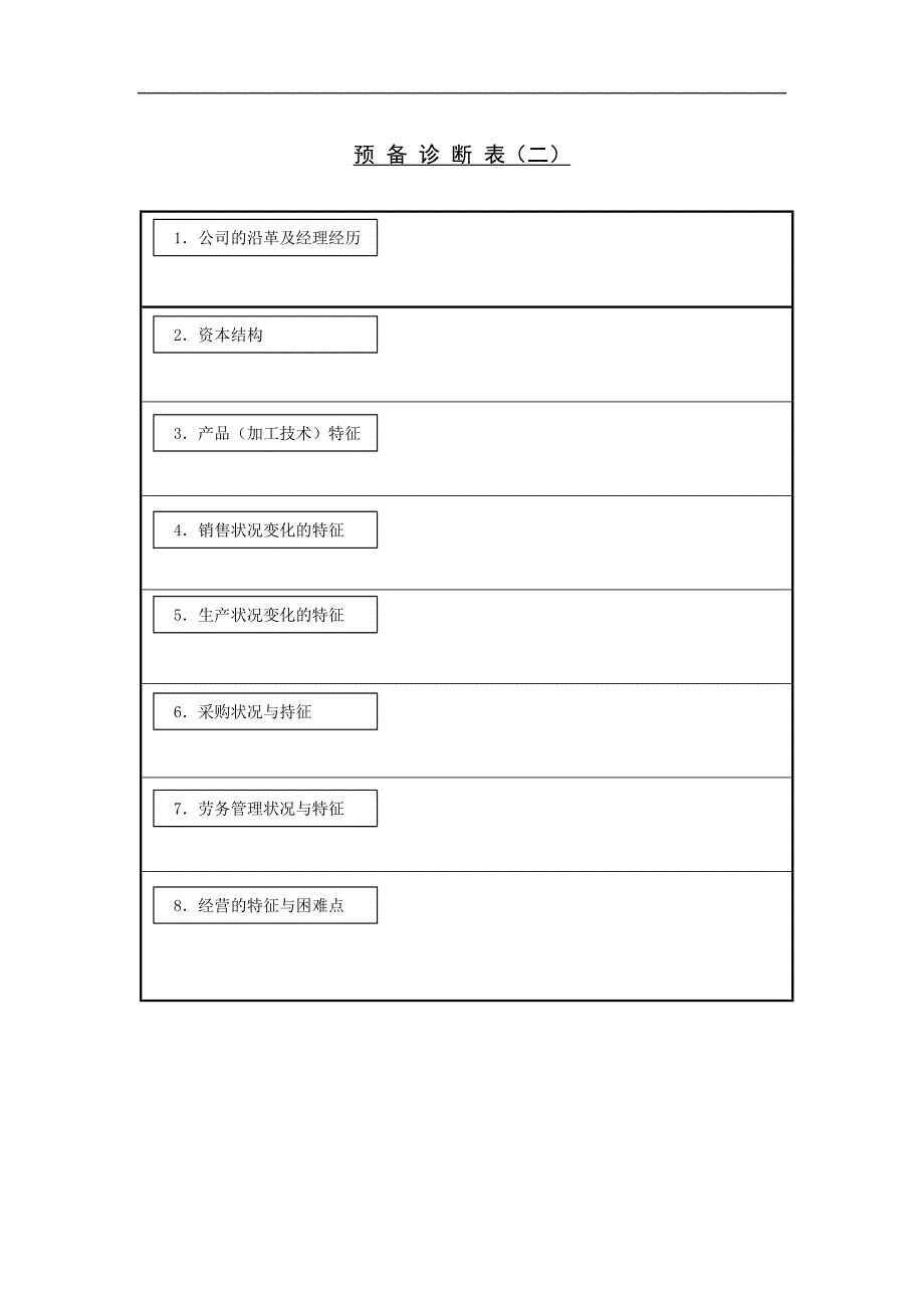 企业问诊表格.doc_第3页