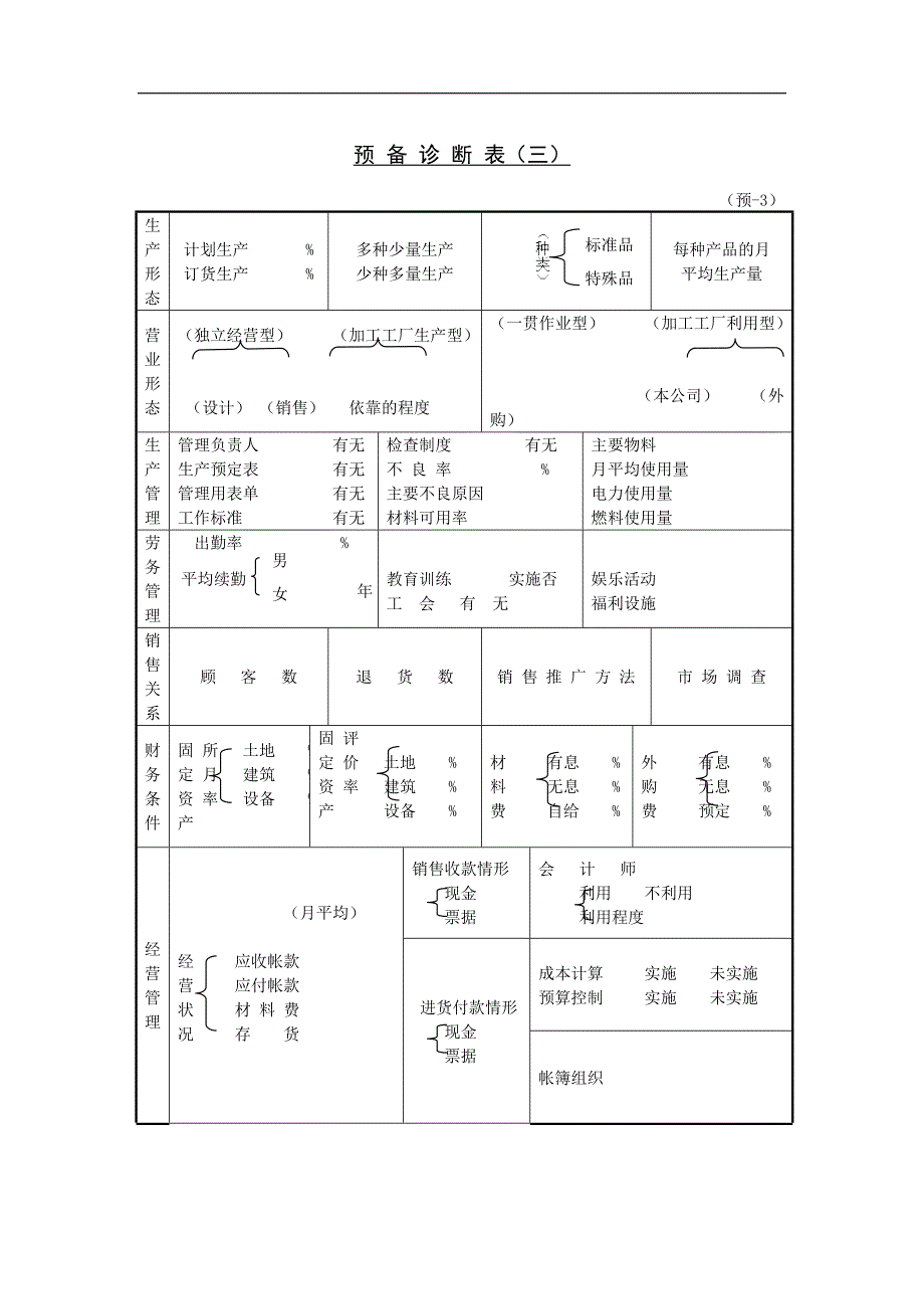 企业问诊表格.doc_第4页