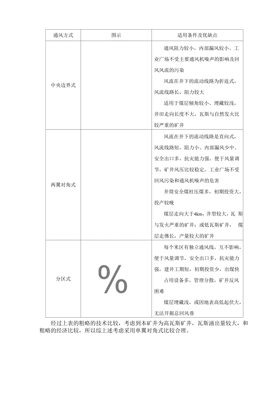 矿井通风与安全课程设计_第3页