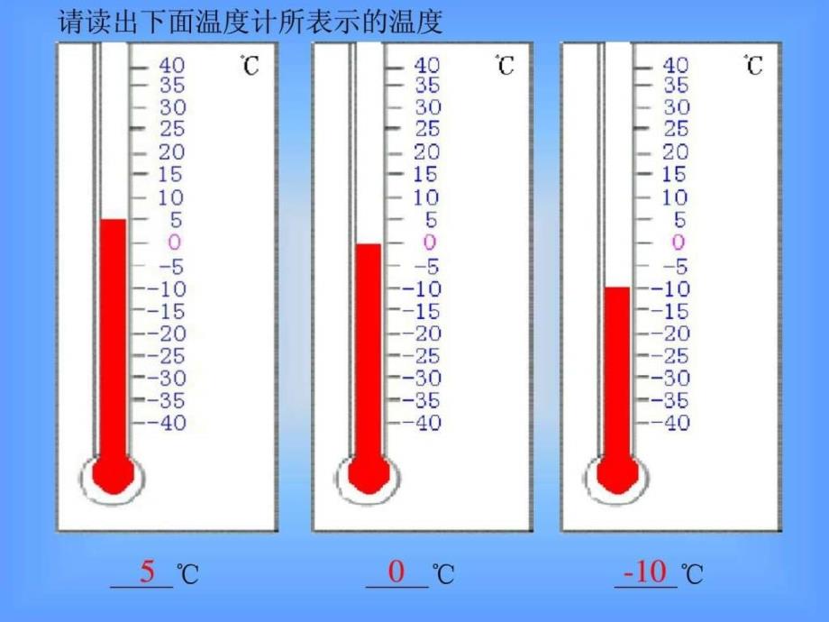 新人教版七年级数学上1.2.2数轴课件_第3页