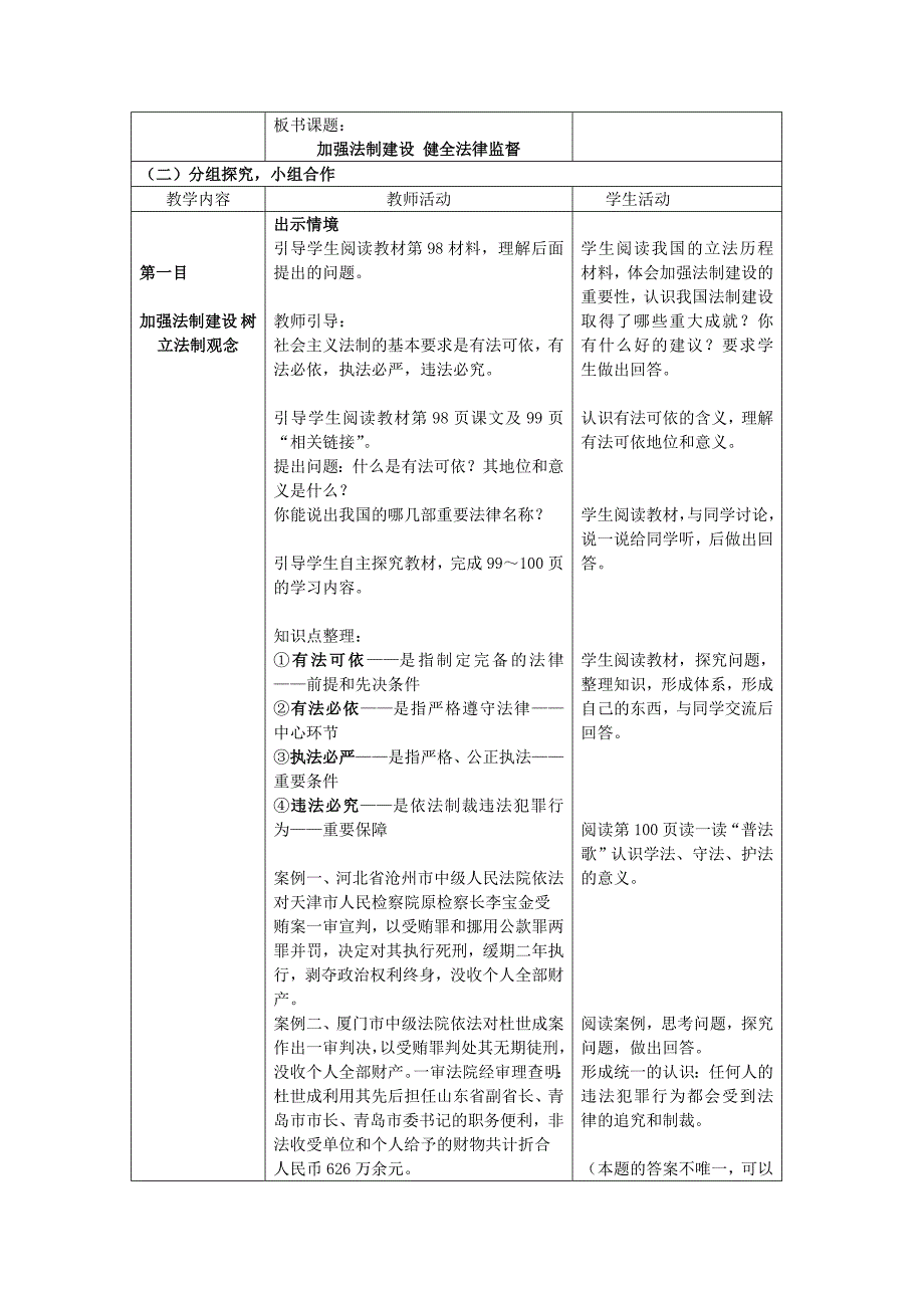 172加强法制建设-健全法律监督_第2页