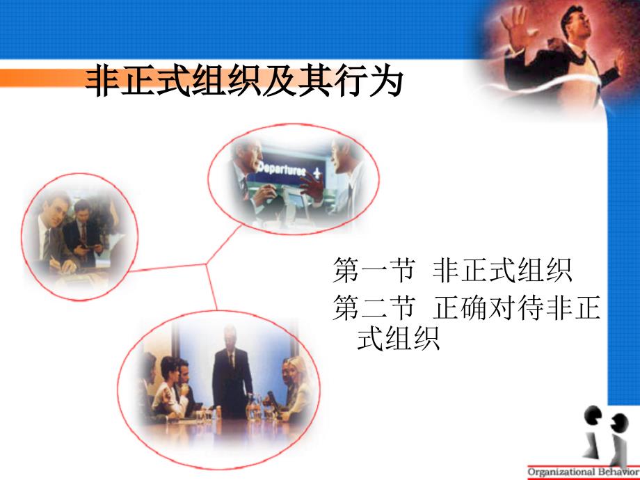 非正式组织通用课件_第1页