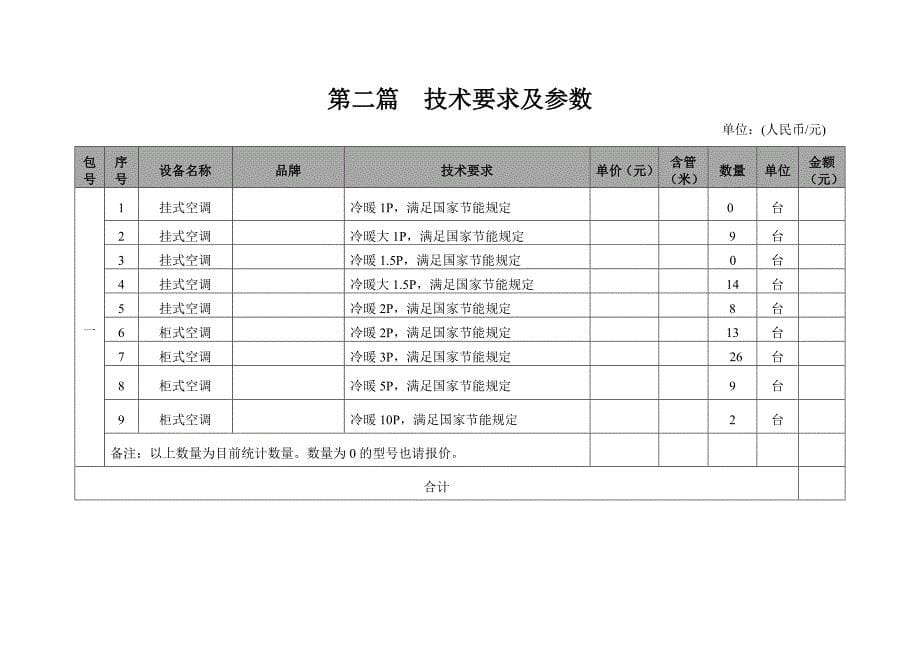 5755010842大学空调采购招询价采购文件标公告_第5页