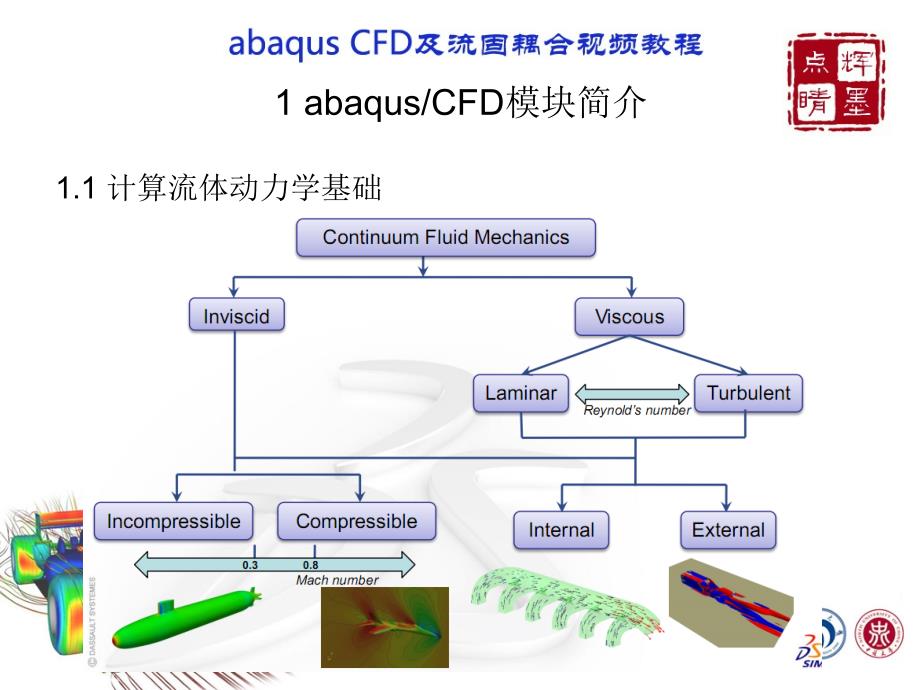 abaqusCFD流固耦合视频教程-辉墨点睛课件_第4页