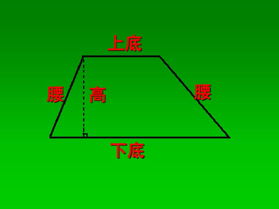 (苏教版)五年级数学上册课件梯形面积的计算3[精选文档]_第4页