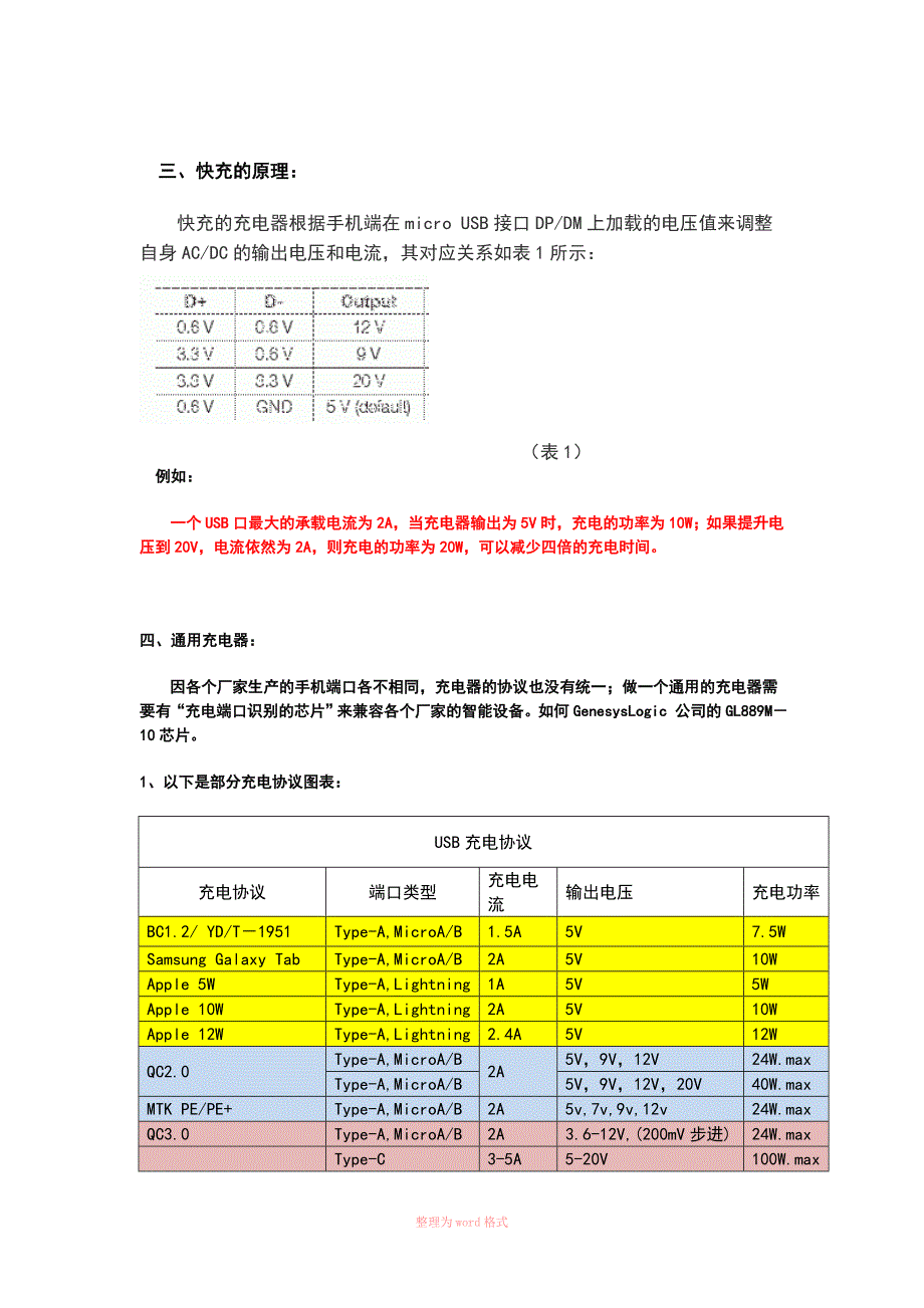 通用充电器快充协议QC2.0,QC3.0,MTKPE,PE+,充电识别_第2页