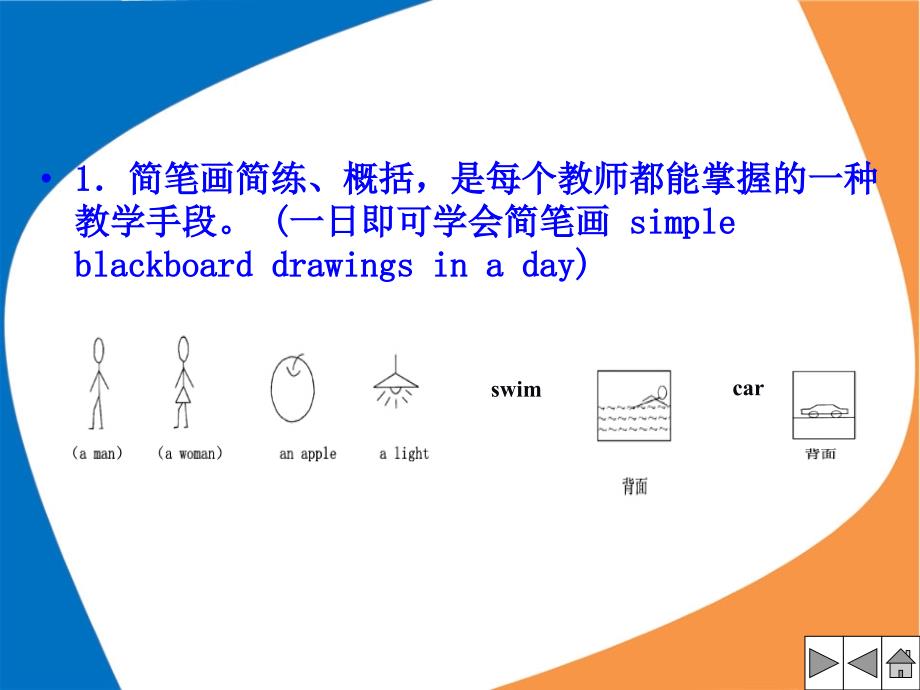 讲座英语教学简笔画技法(英语教师视角)师范技能课件_第2页