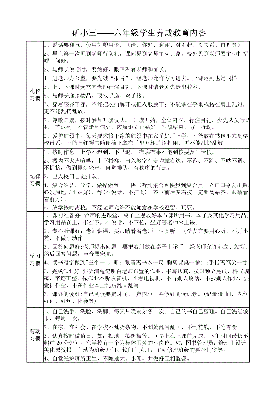 矿小养成教育内容.doc_第2页