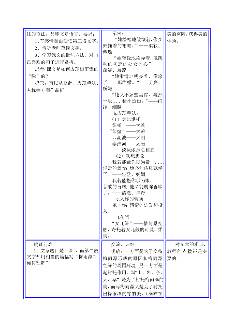 闫晶《绿》教学设计.doc_第3页